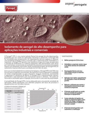  Kel-F: Um Polímero de Alto Desempenho para Aplicações Extraterrestres?