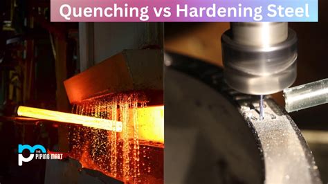  Quench-Hardened Steel: Uma Análise Detalhada de sua Resistência e Aplicações Industriais!